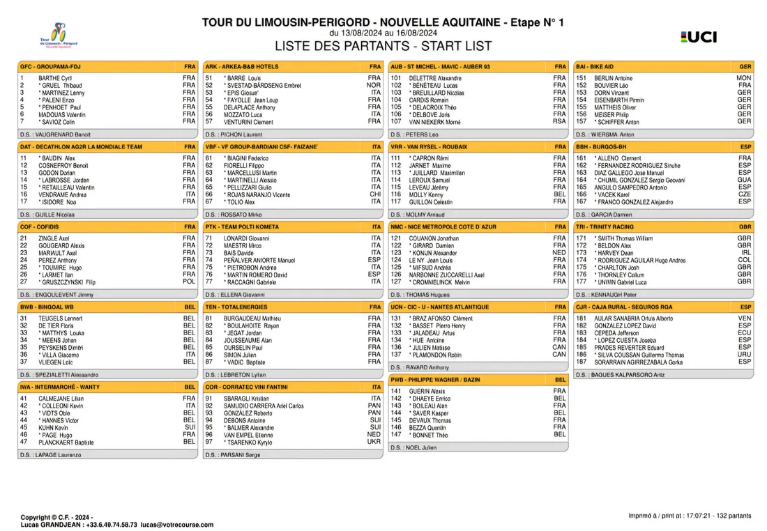 Listes des partants