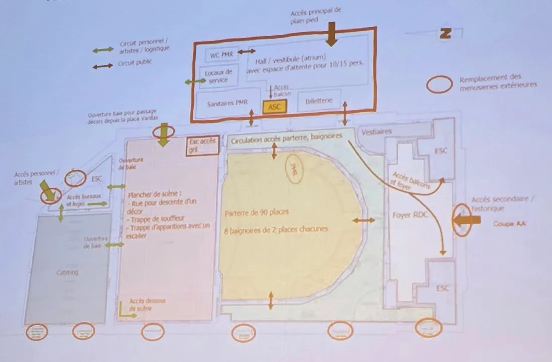 Plan restauration et extension du petit théâtre de Guéret