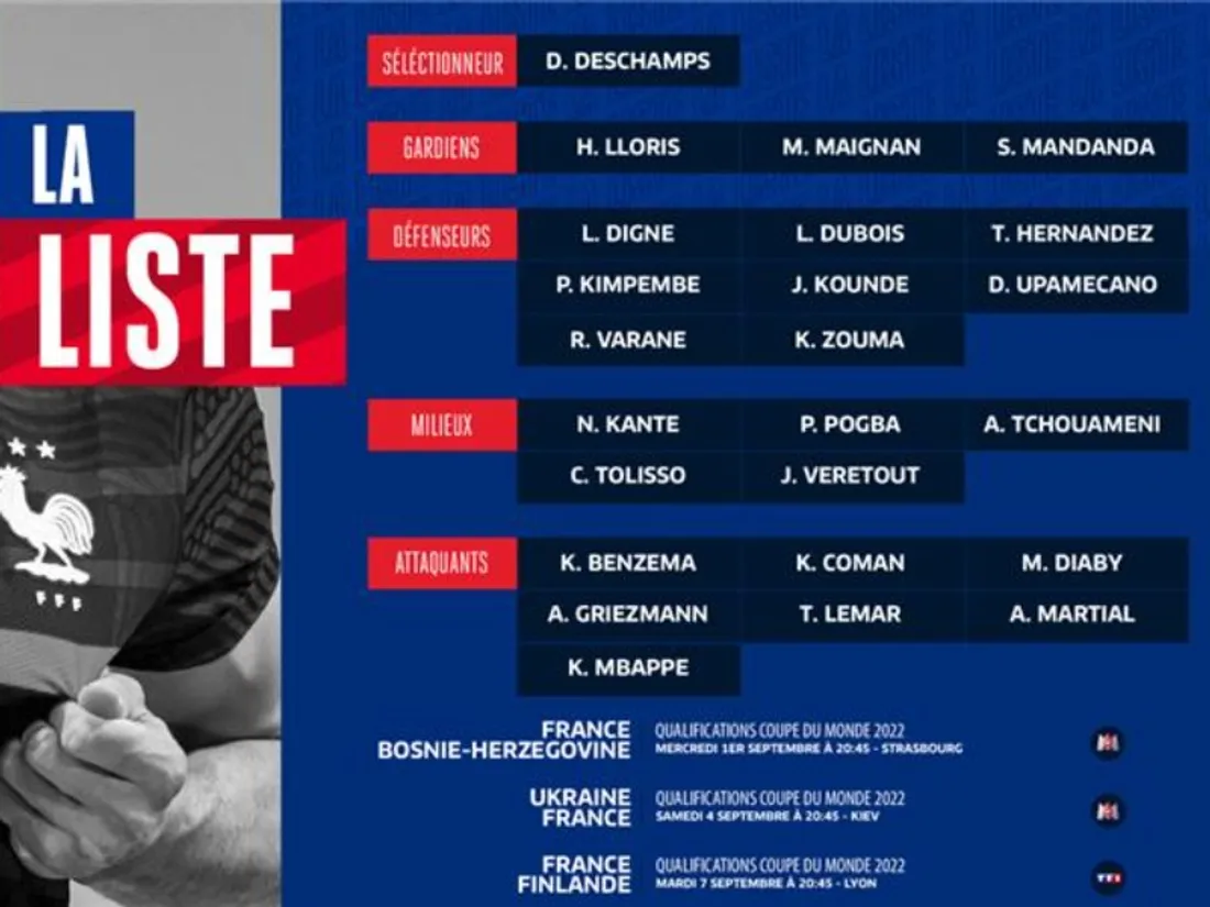 Jordan Veretout sur la liste