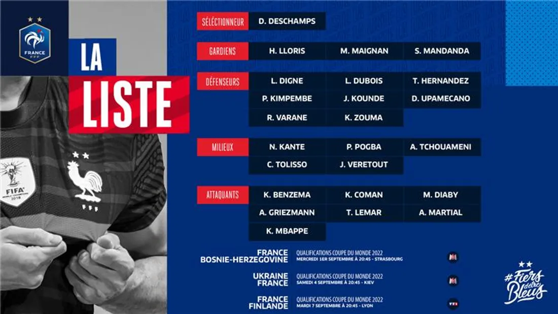 Jordan Veretout sur la liste