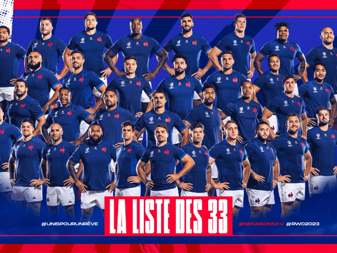 Coupe du monde de rugby : les 33 joueurs appelés par Fabien Galthié