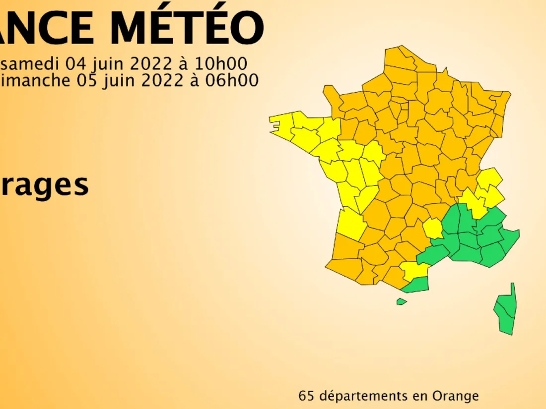 départements