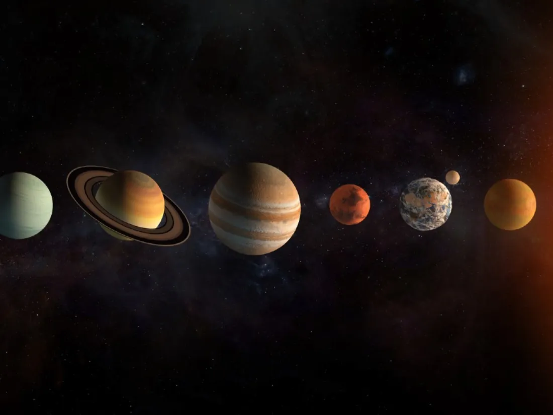 Les planètes alignées
