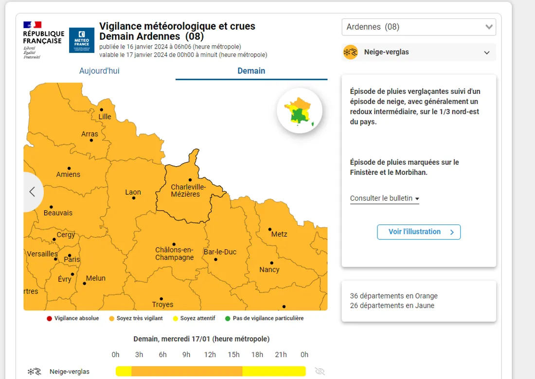 Météo France