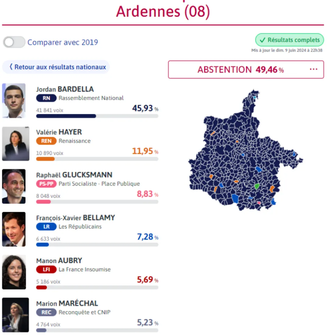 Capture Elections européennes