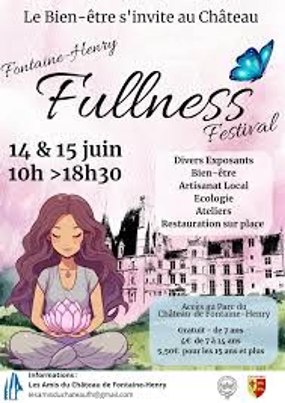 FULNESS