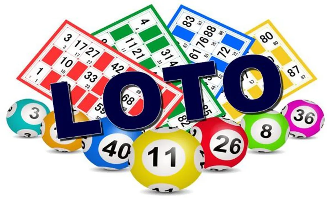 Loto