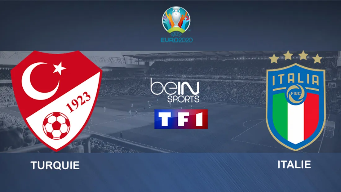 [ SPORT ] Football/Euro 2021: Turquie/Italie en match d'ouverture ce soir 