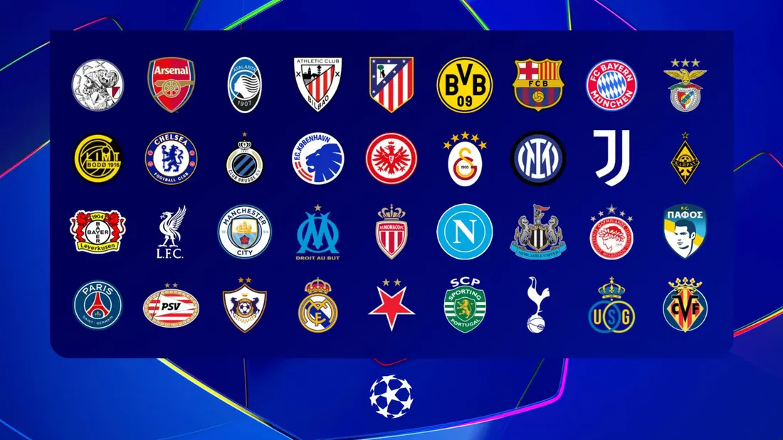 [ Foot ] Ligue des Champions 2025 : Point sur le tirage au sort à Monaco