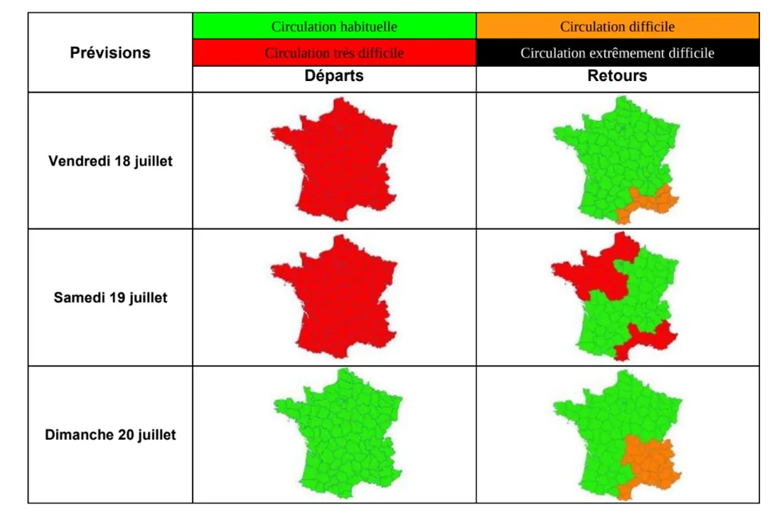 Prévisions Bison Futé - Période du vendredi 18 au dimanche 20 juillet 2025