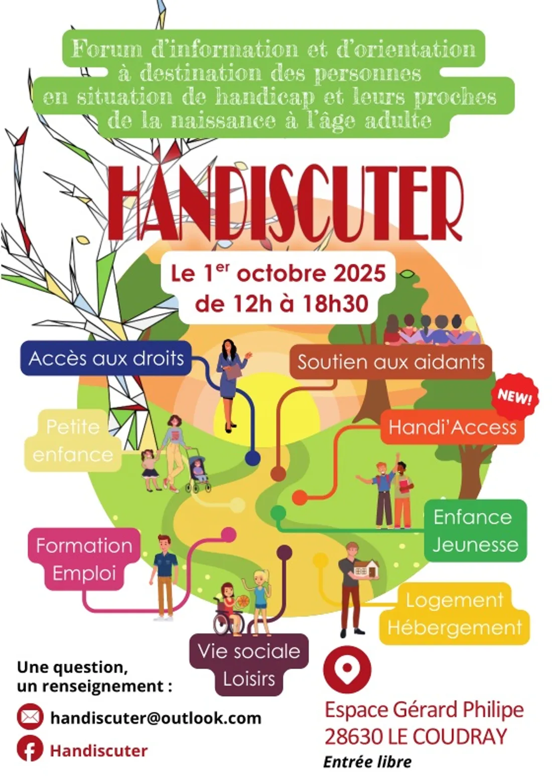 LE COUDRAY - Forum Handiscuter