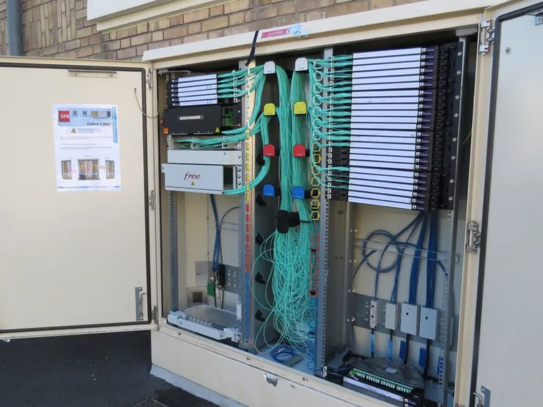 Fin de l'Adsl