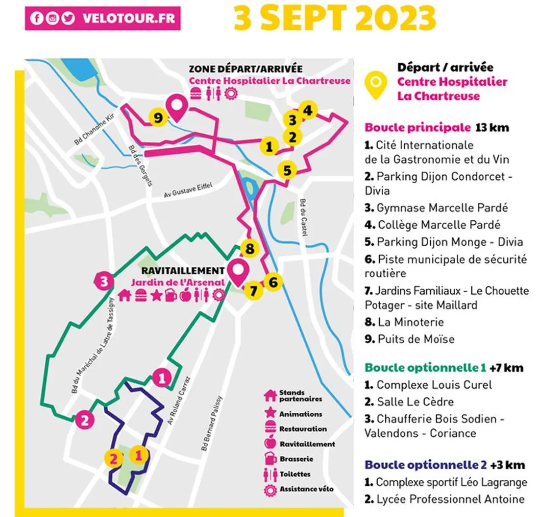 Parcours du vélotour de Dijon 2023