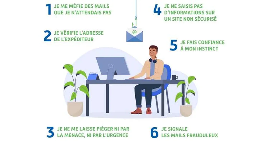 Conseils anti-arnaques