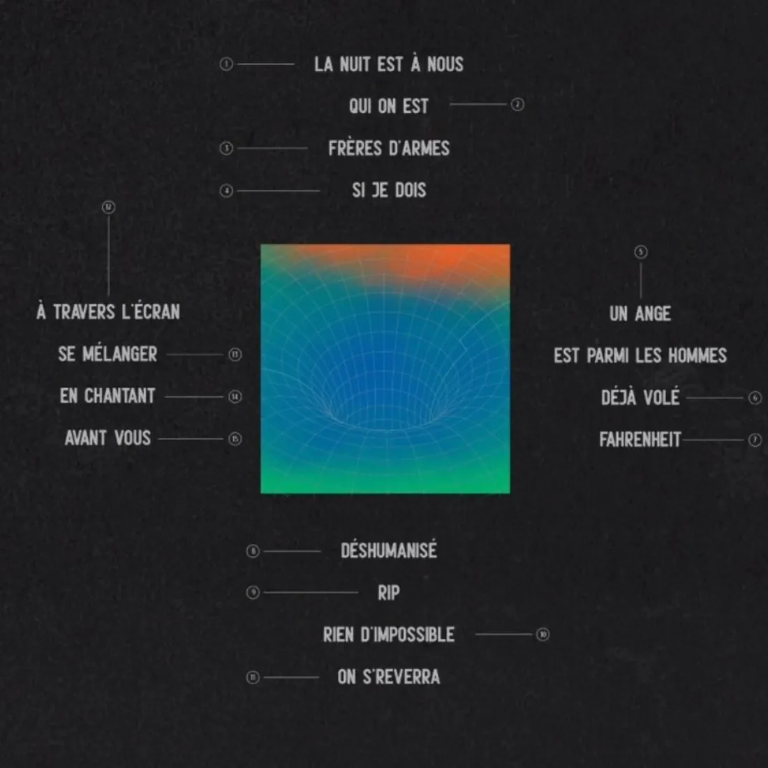 Tracklist de l'album "Epicentre"