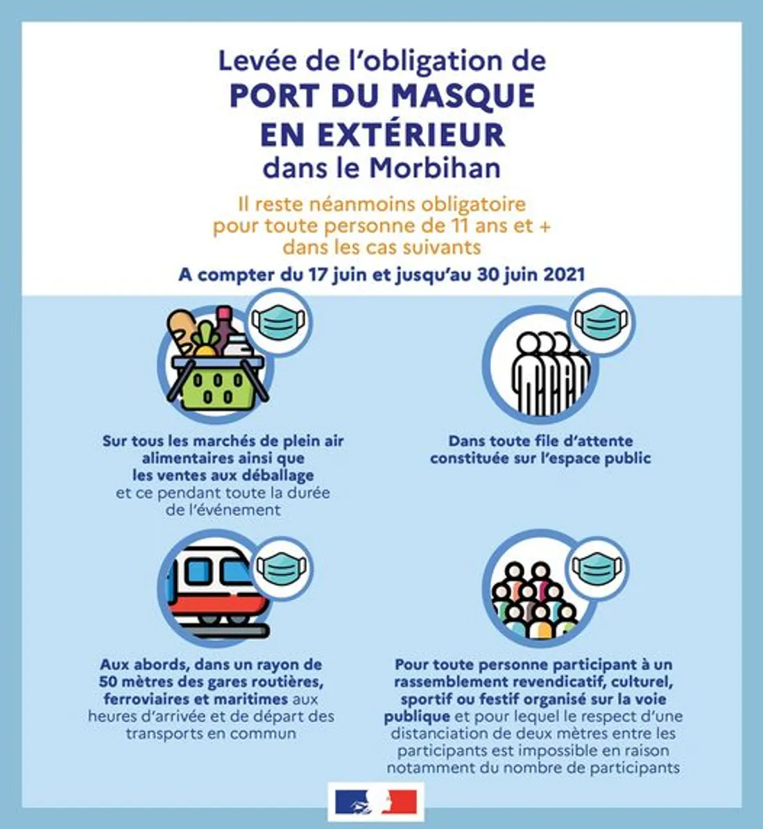 Arrêté préfectoral du Morbihan