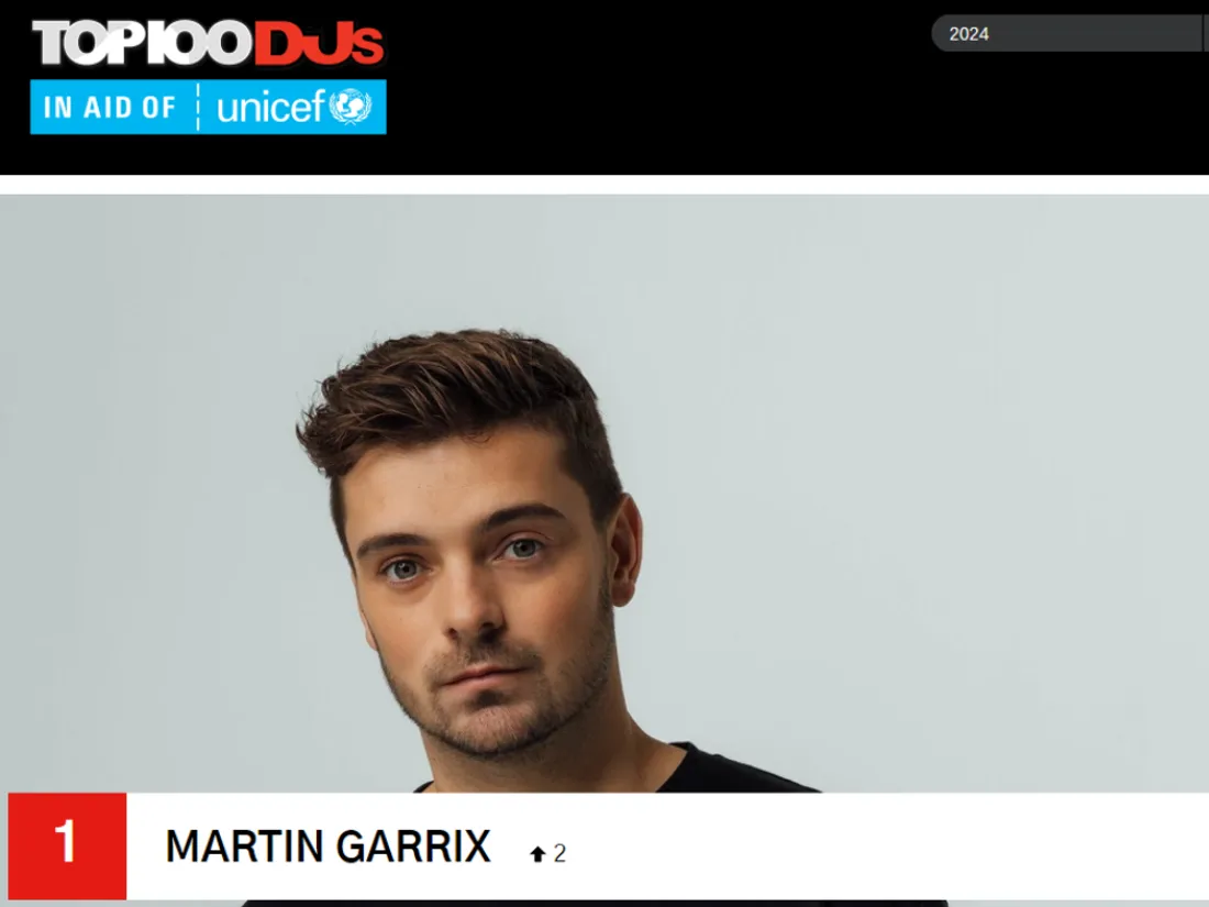 Top 100 DJS 2024