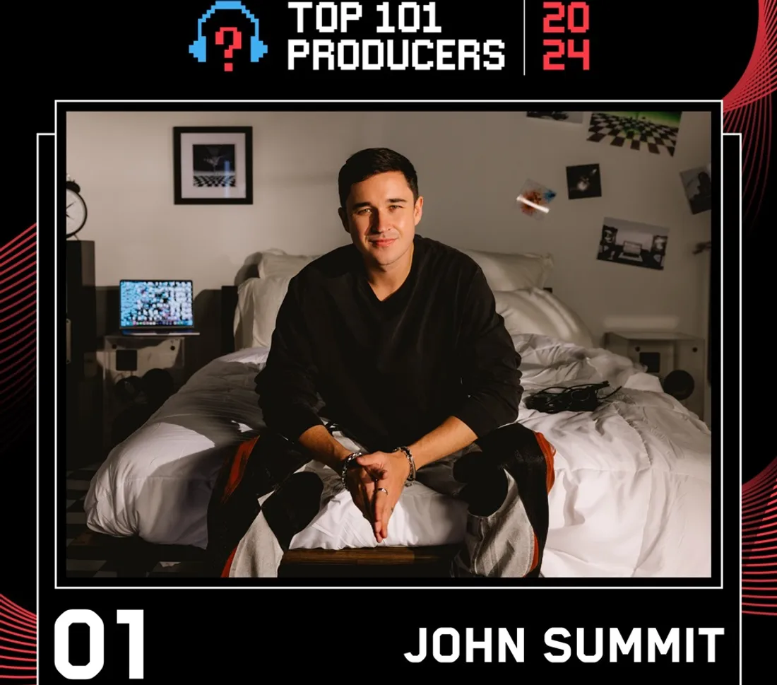 Top 101 Producers 2024