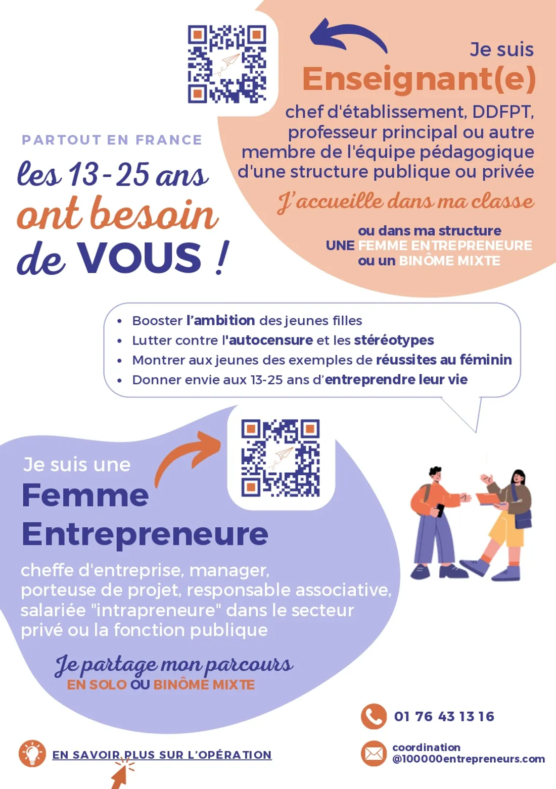 Semaines de sensibilisation des jeunes - Femmes et entrepreneuriat
