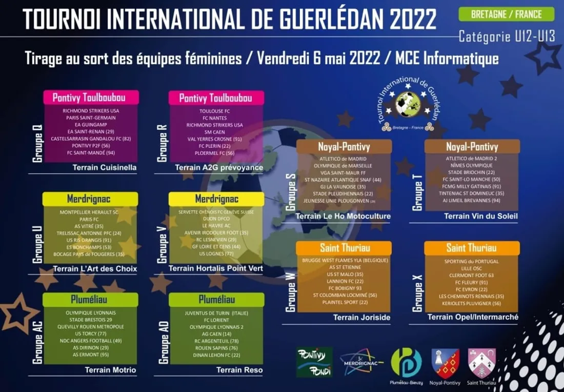 Les poules du tournoi féminin U12 - U 13.