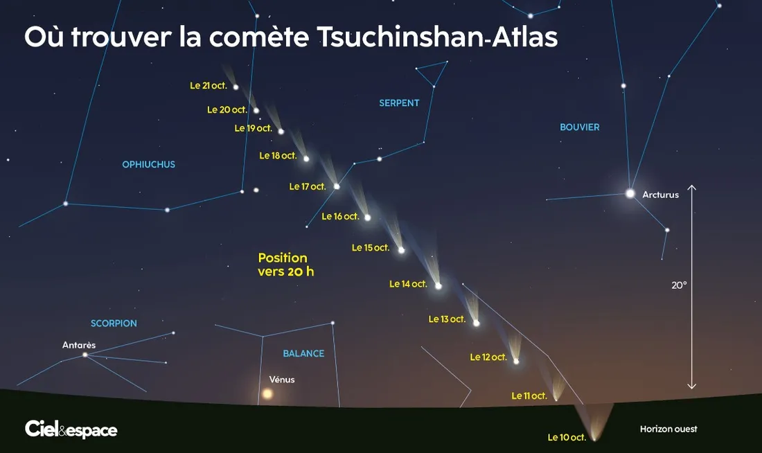 Comment observer la comète de Tsuchinshan-Atlas ?