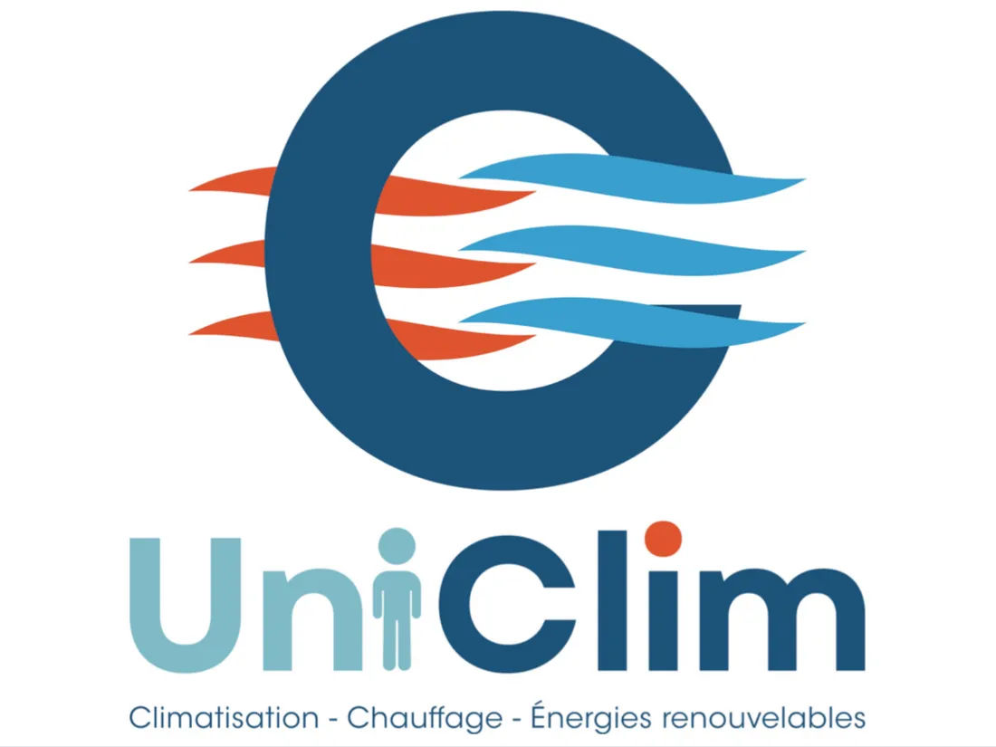 UNICLIM