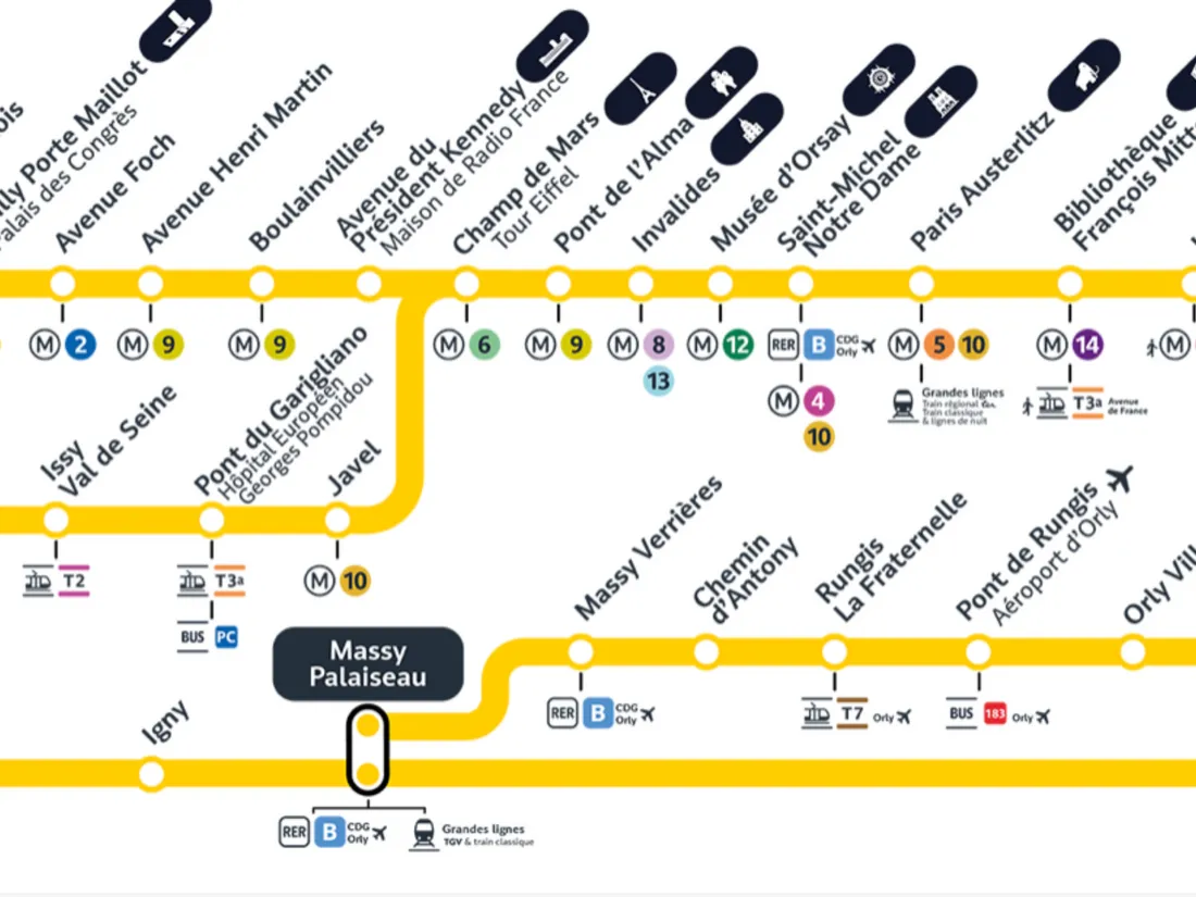 plan RER C