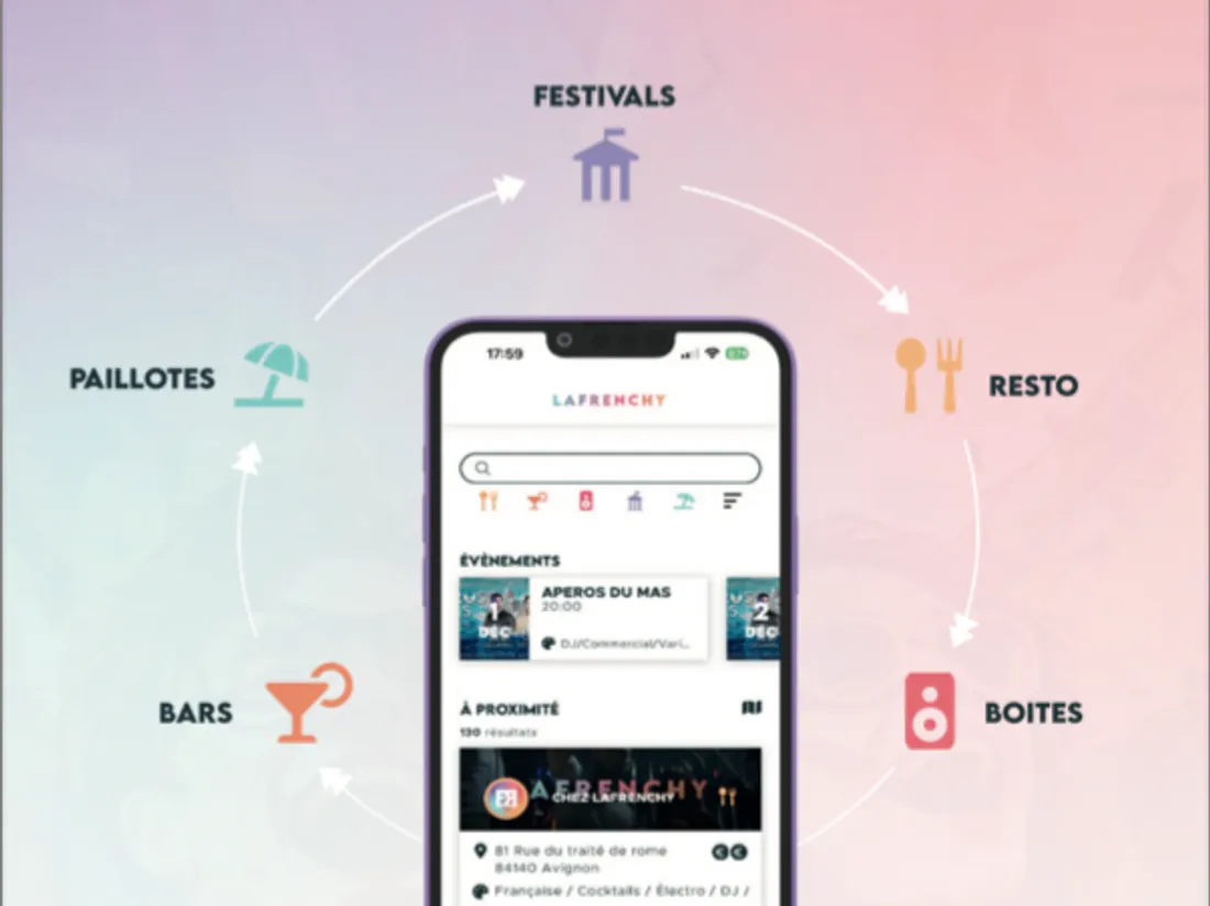 Interface de l'application La Frenchy