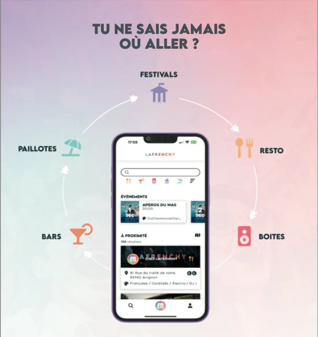 Interface de l'application La Frenchy