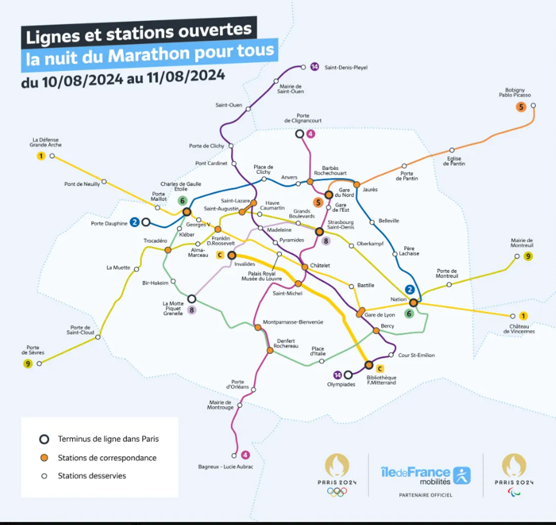 Ile-de-France Mobilités