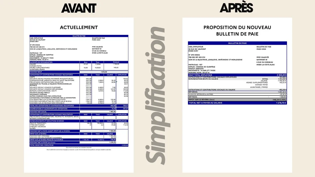 La fiche de paie simplifiée voulue par Bruno Le Maire 