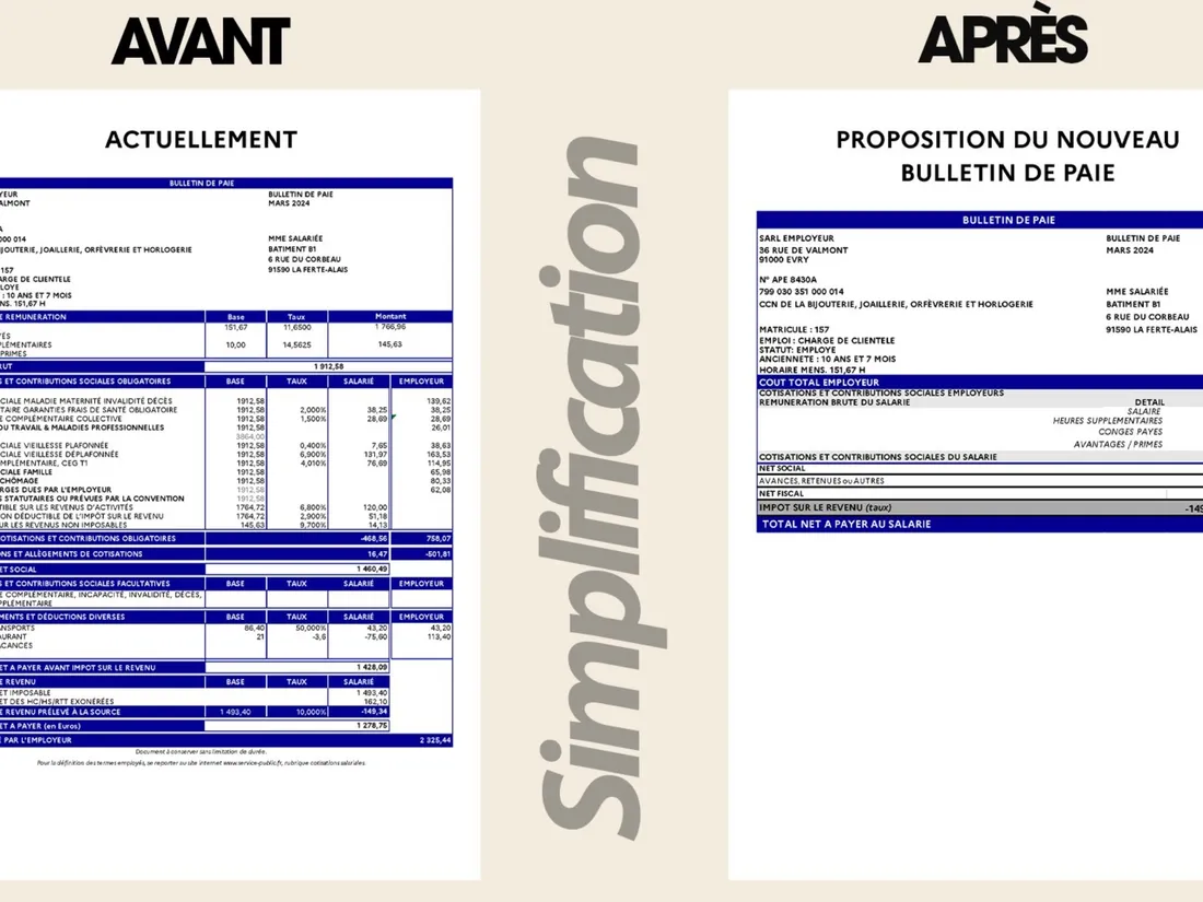 La fiche de paie simplifiée voulue par Bruno Le Maire 