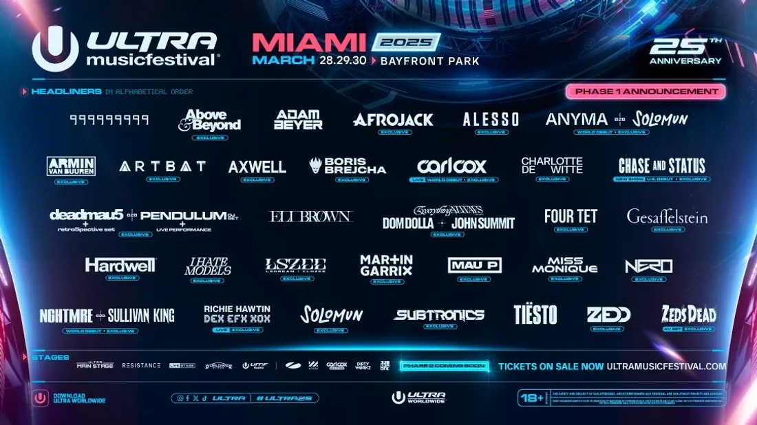Zedd, Alesso, Martin Garrix, Gesaffelstein… la programmation de l’Ultra Miami 2025 se dévoile