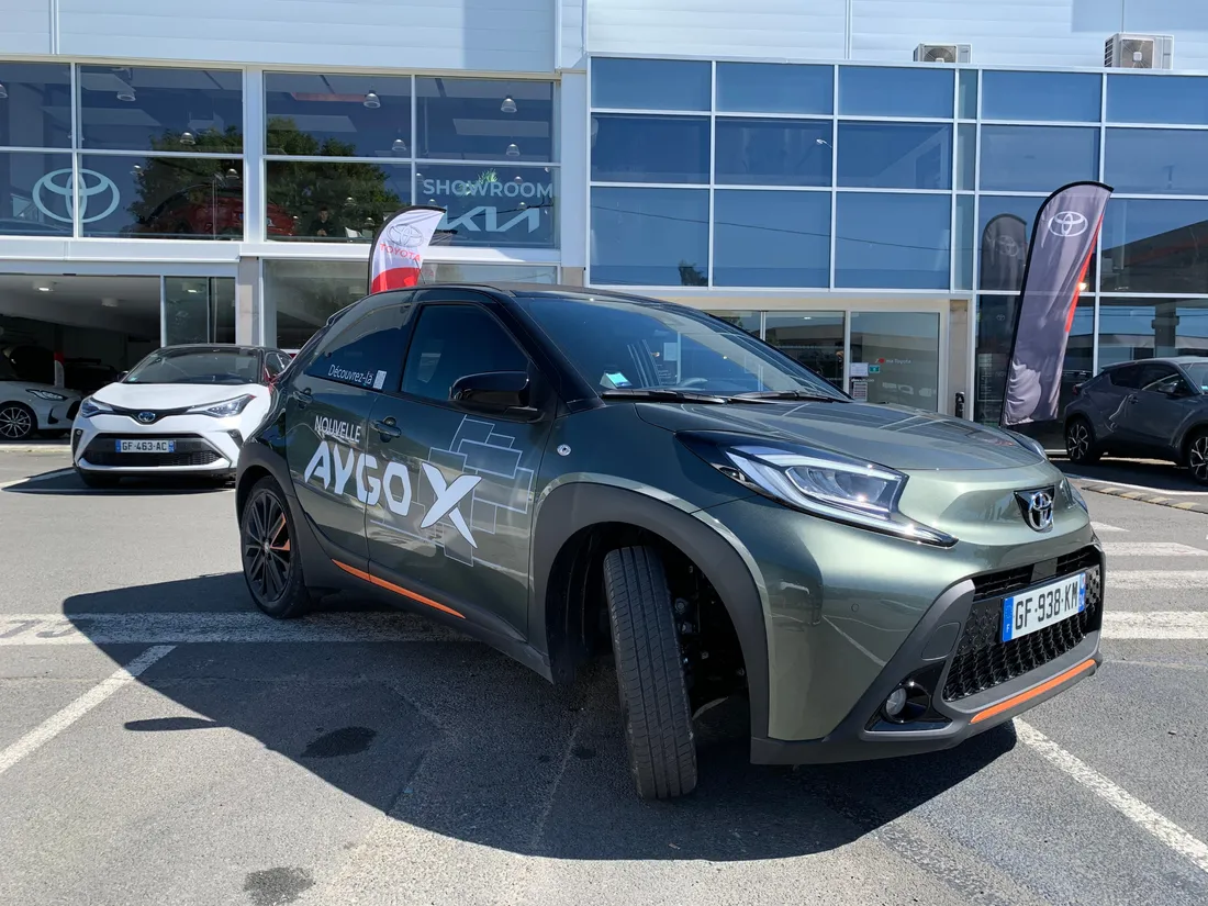 AYGO