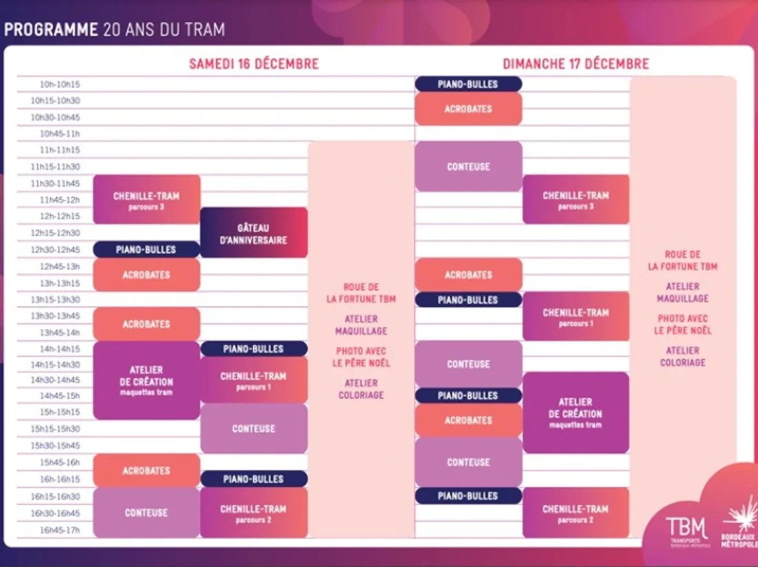 Le programme des animations pour les 20 ans du tramway