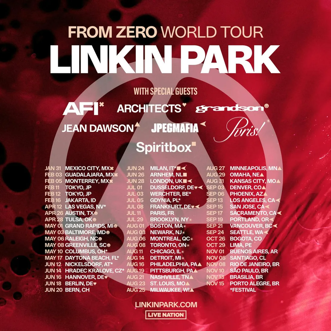 From Zero World Tour