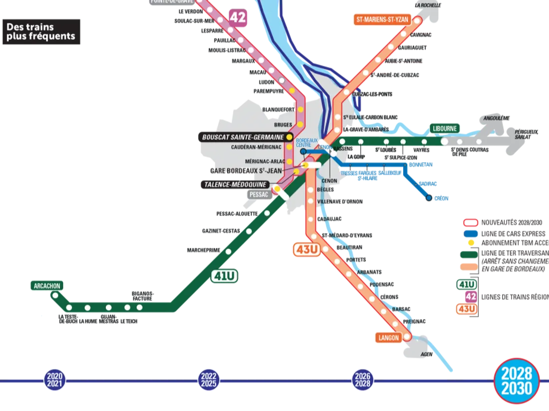Le projet du RER Métropolitain en Gironde à l'horizon 2030