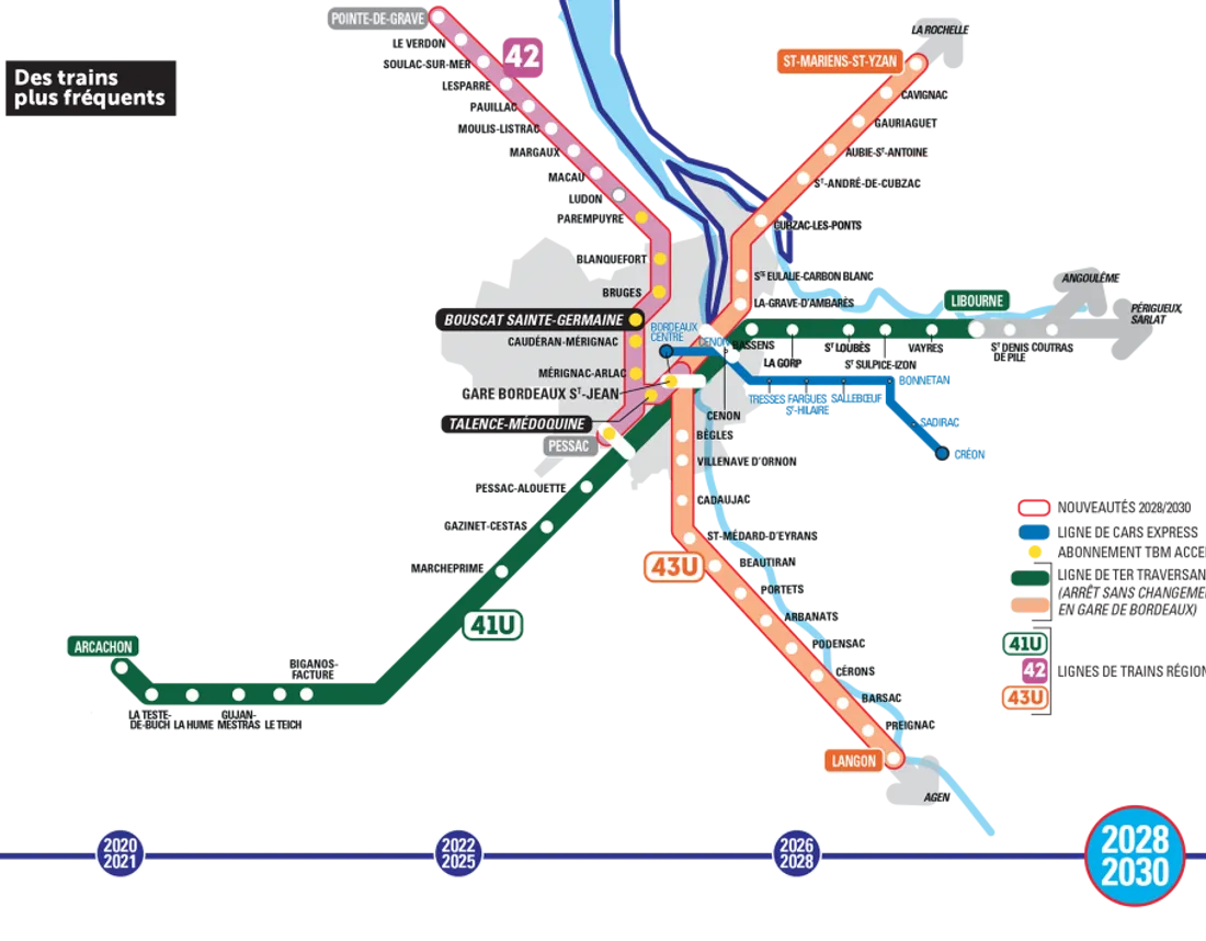 Le projet du RER Métropolitain en Gironde à l'horizon 2030