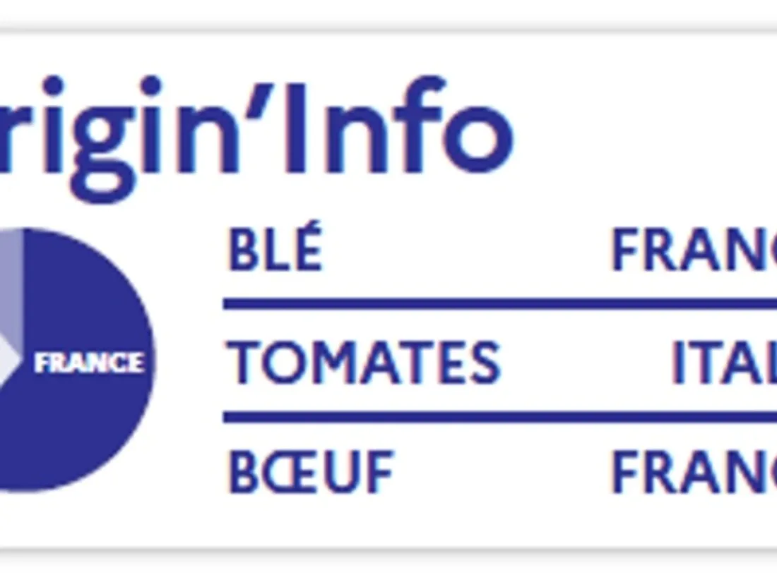 Origin'Info