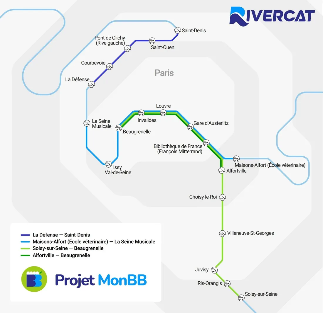 Plan des lignes du projet MonBeauBateau