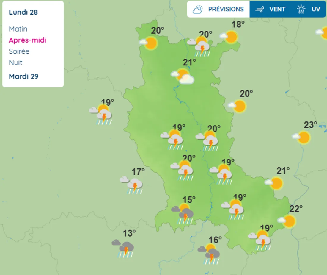 Météo 