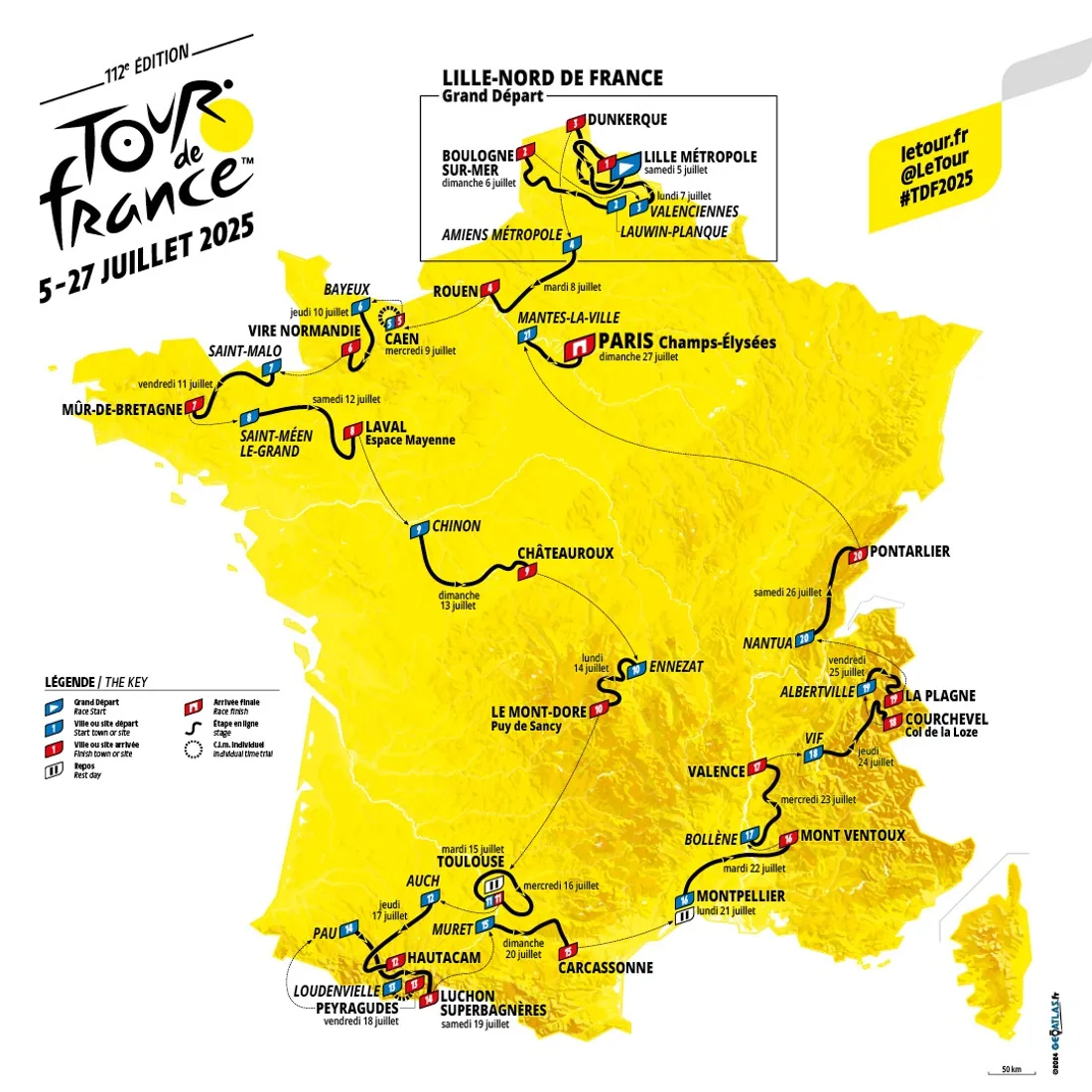 Tour de France 