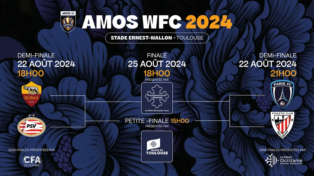 Affiches Amos Women's French Cup 2024