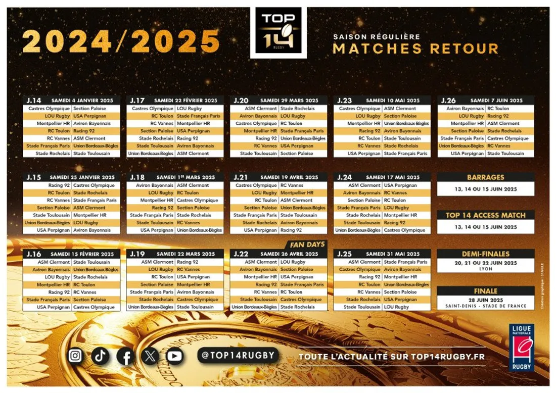 2. Calendrier Top 14 24/25 (retour)