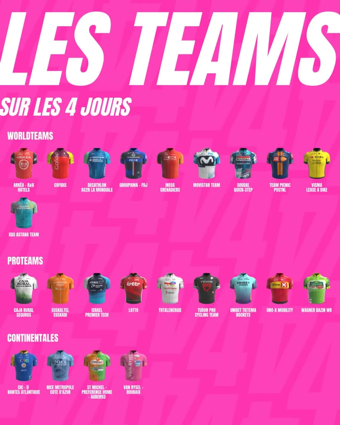4 Jours de Dunkerque - Grand Prix des Hauts-de-France 