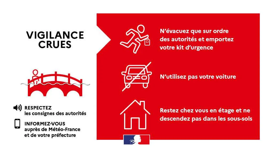La vigilance rouge est activée pour la Liane et l'Aa