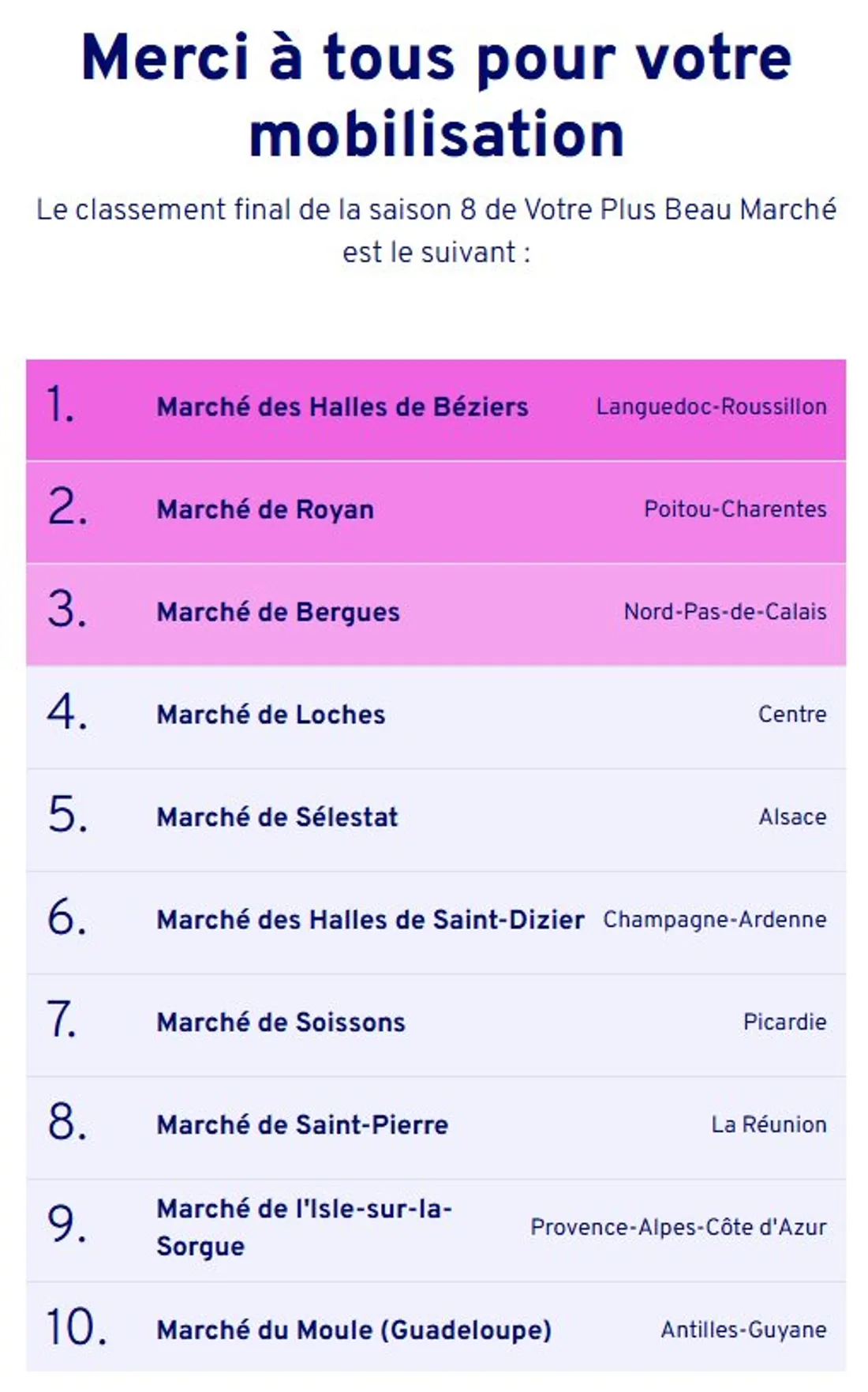 TF1