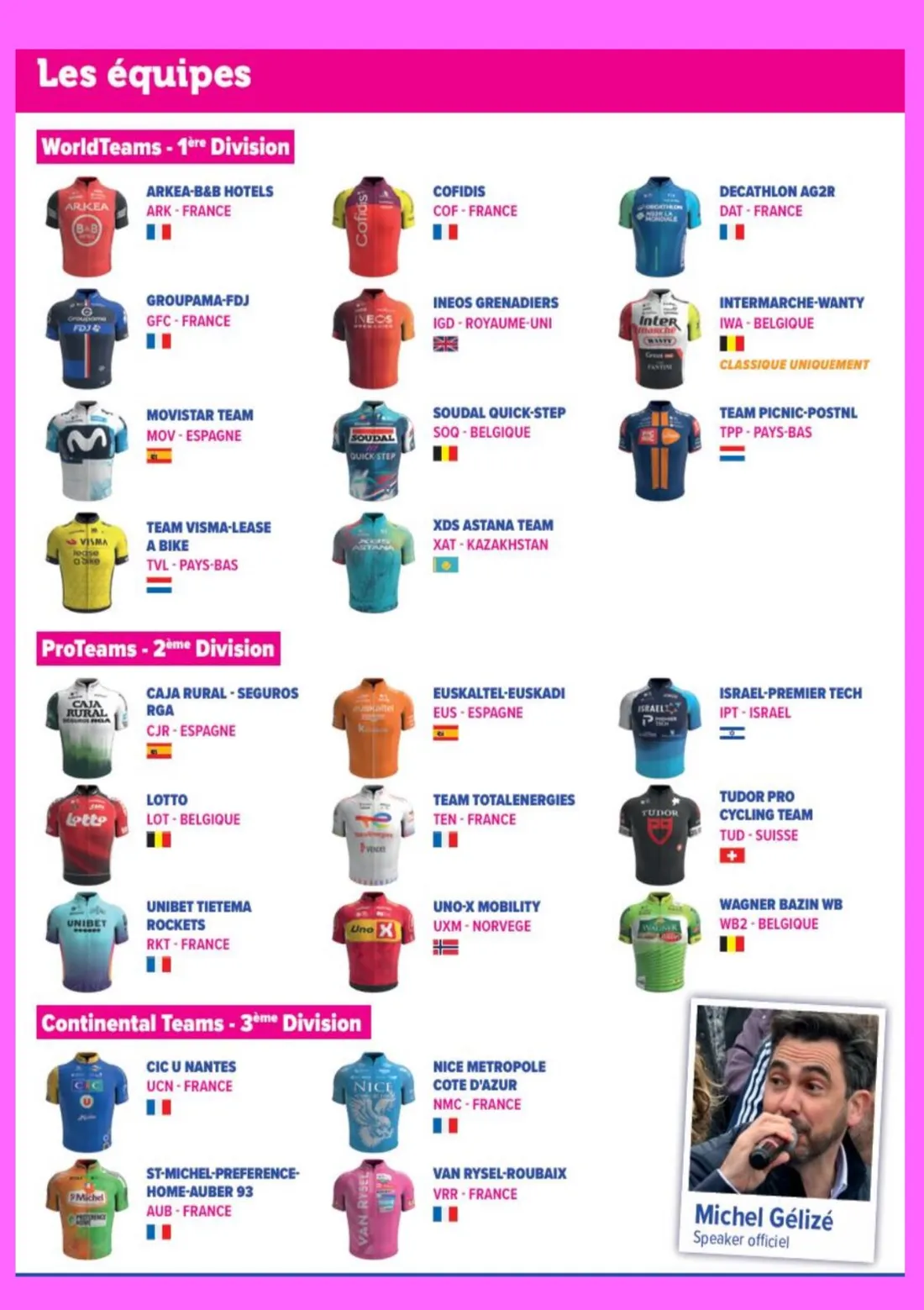 4 Jours de Dunkerque