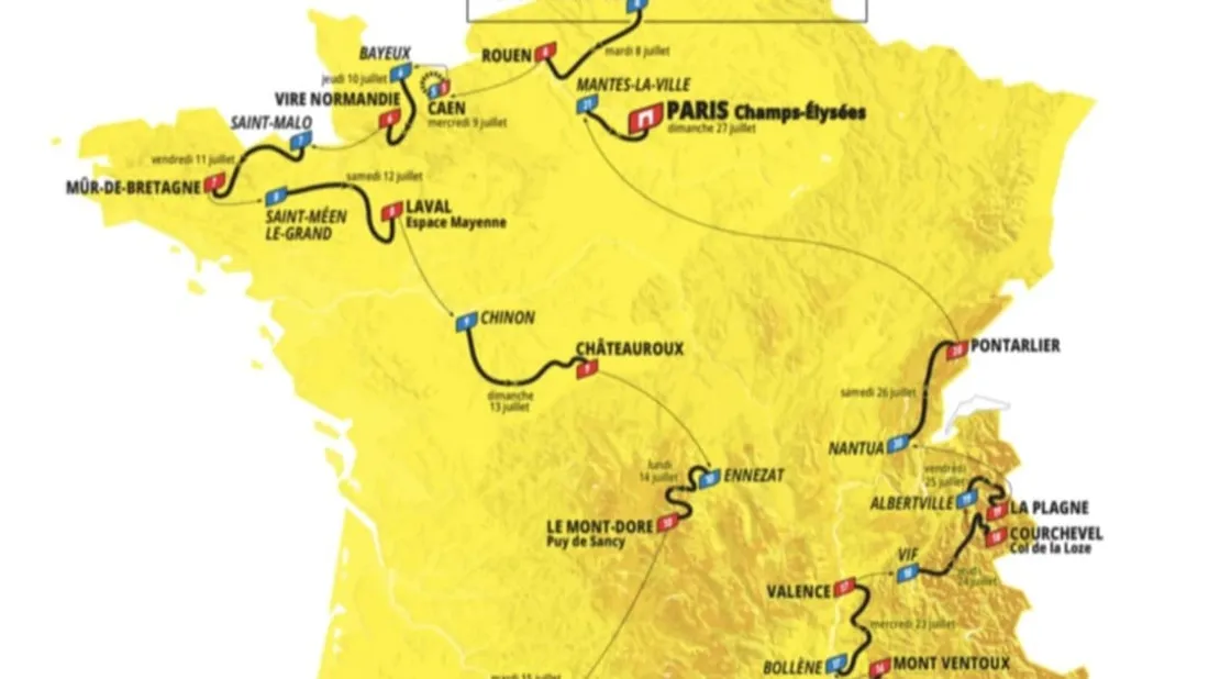 Tour de France