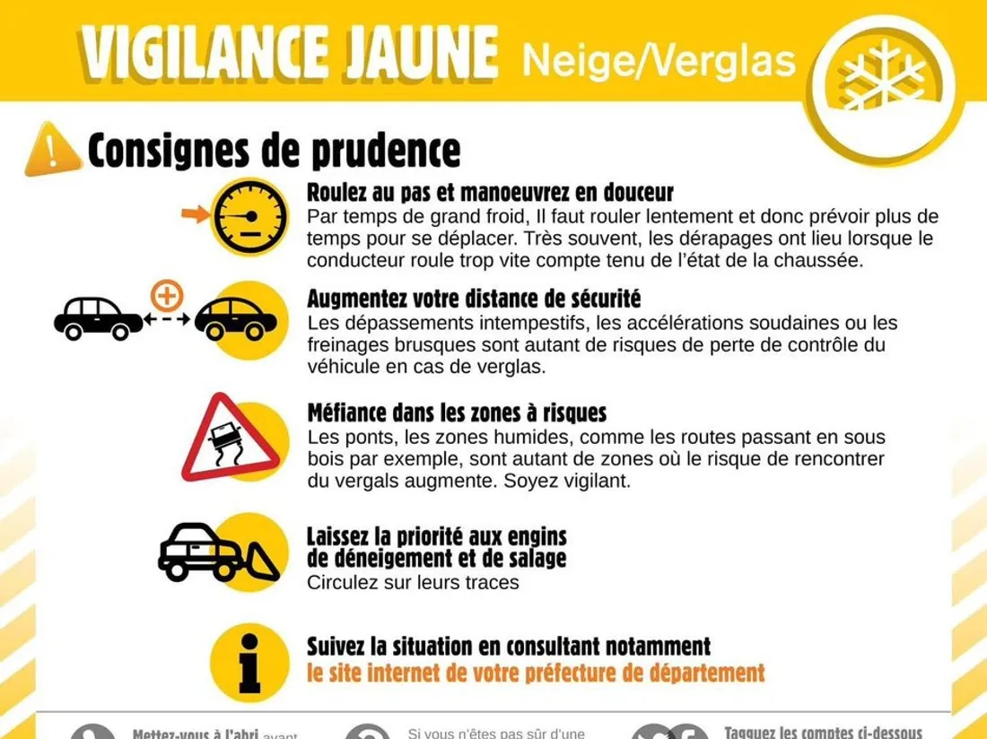 vigilance jaune